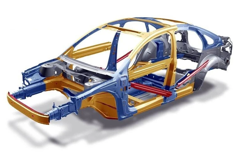 The Importance Of Dual Phase Steel In The Automotive Industry The Importance Of Dual Phase Steel In The Automotive Industry